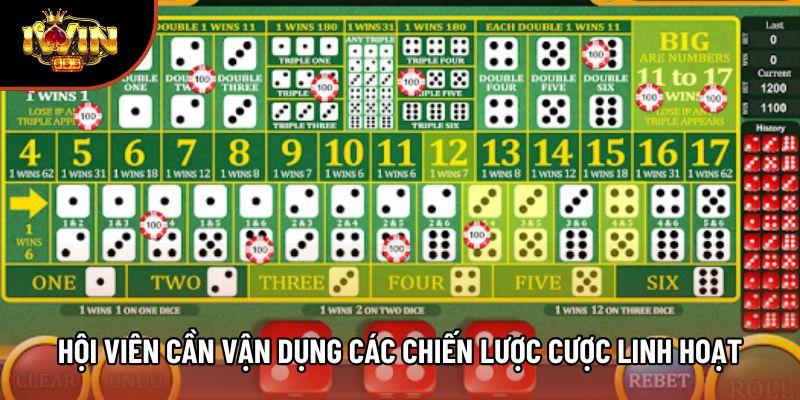 Hội viên cần vận dụng các chiến lược cược linh hoạt Hội viên cần vận dụng các chiến lược cược linh hoạt